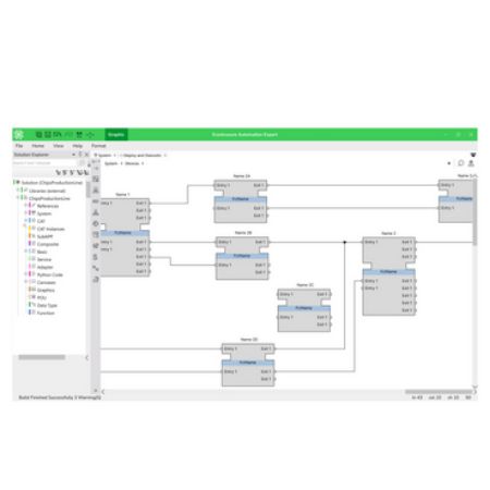 Picture of licence, Ecostruxure Automation Expert, engineering, buildtime, version 22