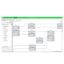 Picture of licence, Ecostruxure Automation Expert, engineering, buildtime, version 22